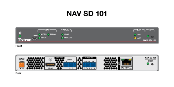 NAV SD 101 Panel Drawing
