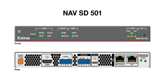 NAV SD 501 Panel Drawing