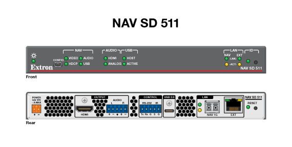 NAV SD 511 Panel Drawing