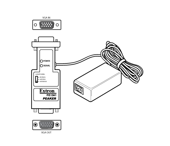 P/2 DA1 & P/2 DA1 USB Panel Drawing