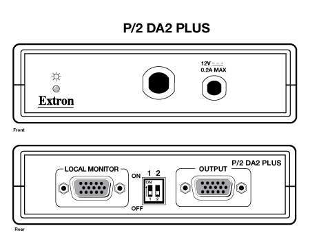 P/2 DA2 PLUS Panel Drawing