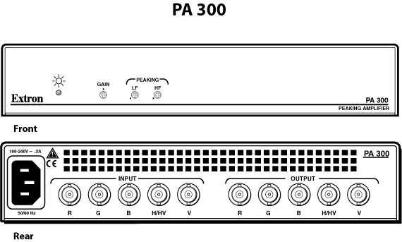 PA 300 Panel Drawing