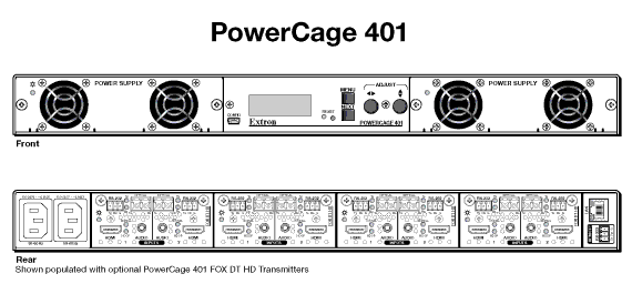 PowerCage 401 Panel Drawing