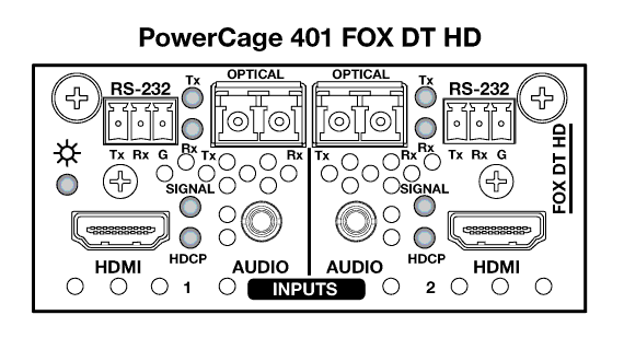 PowerCage 401 FOX DT HD Panel Drawing