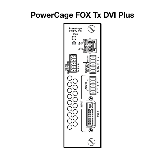 PowerCage FOX Tx DVI Plus Panel Drawing