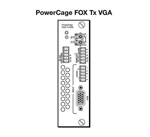 PowerCage FOX Tx VGA Panel Drawing