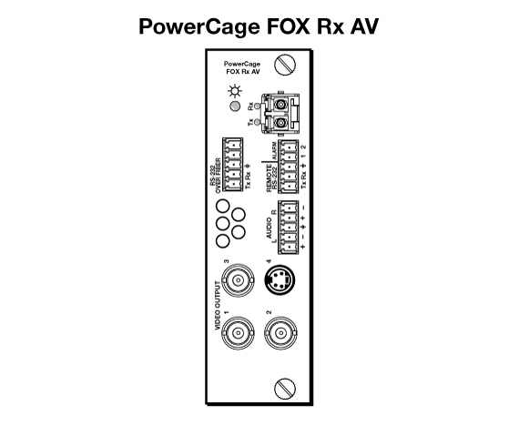 PowerCage FOX Rx AV Panel Drawing