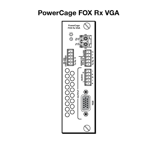 PowerCage FOX Rx VGA Panel Drawing