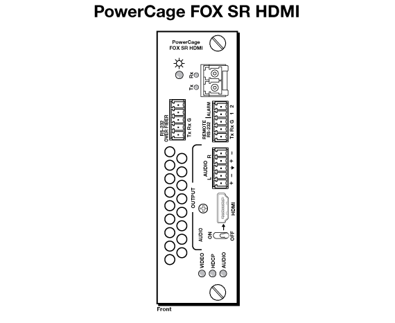 PowerCage FOX SR HDMI Panel Drawing