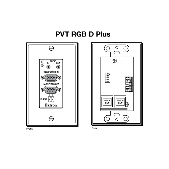 PVT RGB D Plus Panel Drawing