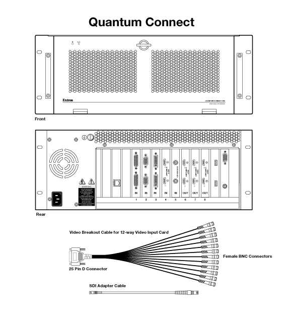 Quantum Connect Panel Drawing
