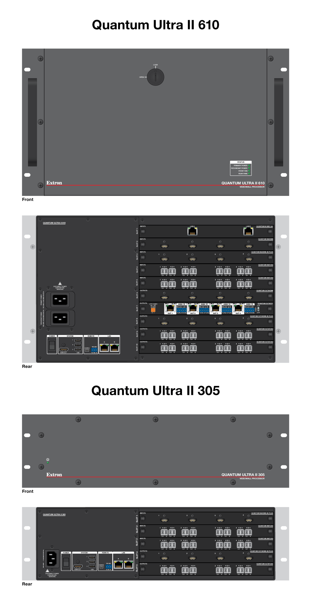 Quantum Ultra II Panel Drawing