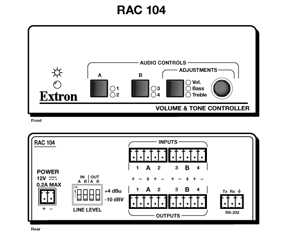 RAC 104 Panel Drawing