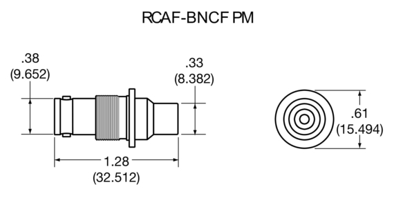 RCAF-BNCF PM Panel Drawing