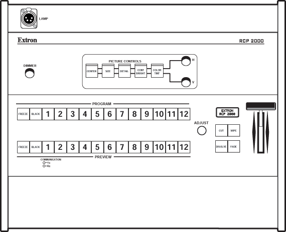 RCP 2000 Panel Drawing