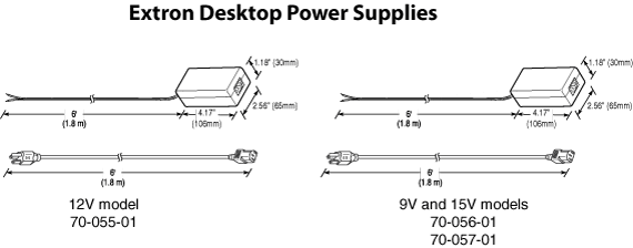 External Power Supplies Panel Drawing