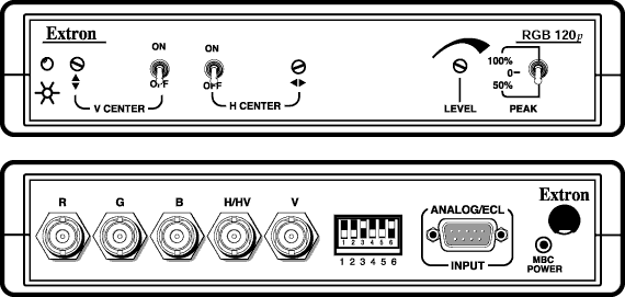 RGB 120p Panel Drawing