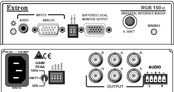 RGB 150xi Panel Drawing