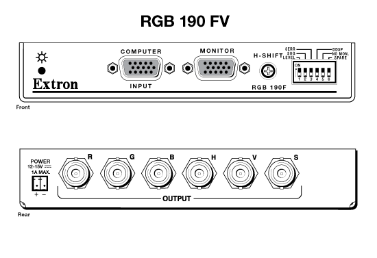 RGB 190FV Panel Drawing