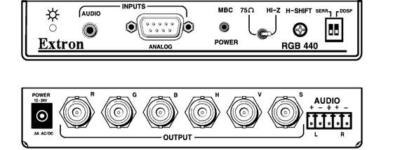 RGB 440 Panel Drawing