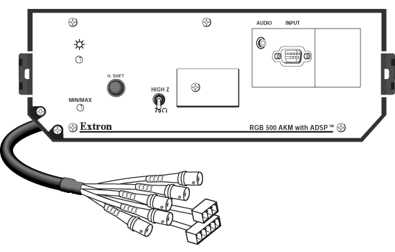 RGB 500 AKM Panel Drawing