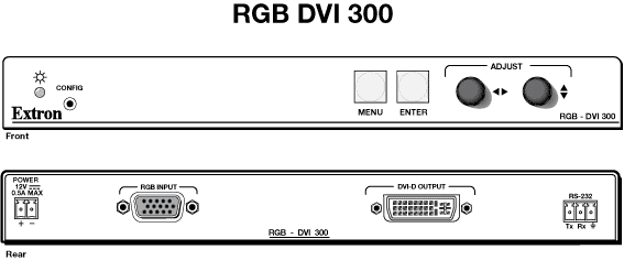 RGB-DVI 300 Panel Drawing
