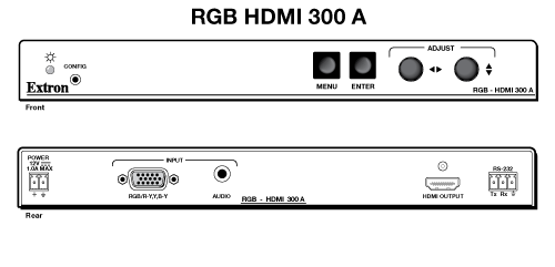 RGB-HDMI 300 A Panel Drawing