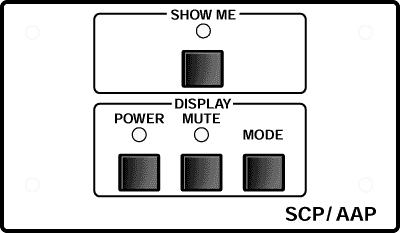 SCP/AAP A Panel Drawing