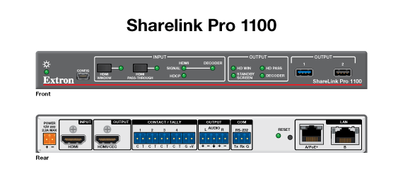 ShareLink Pro 1100 Panel Drawing