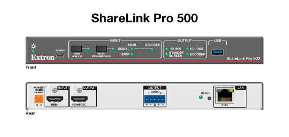 ShareLink Pro 500 Panel Drawing