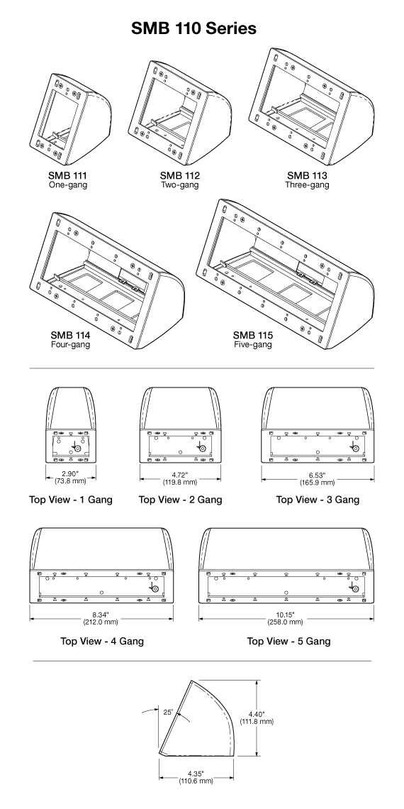 SMB 110 Series Panel Drawing