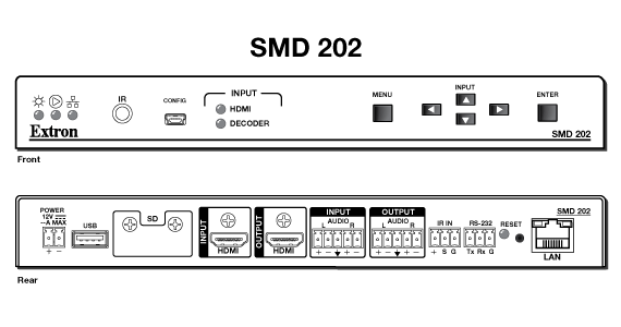 SMD 202 Panel Drawing