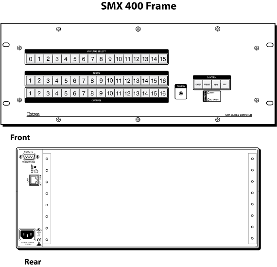 SMX System MultiMatrix Panel Drawing