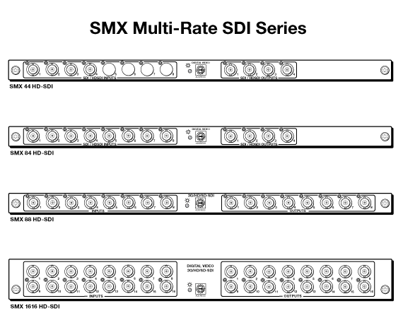SMX Multi-Rate SDI Series Panel Drawing