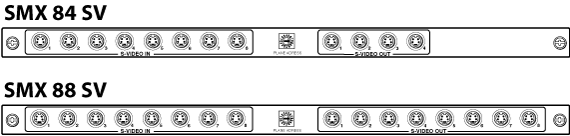 SMX S-video (4-pin DIN) Series Panel Drawing