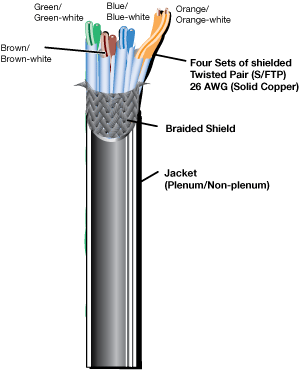 STP201 Panel Drawing