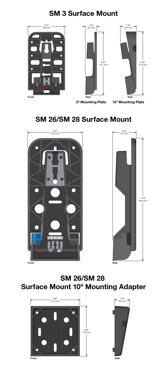 Surface Mount Kit Panel Drawing