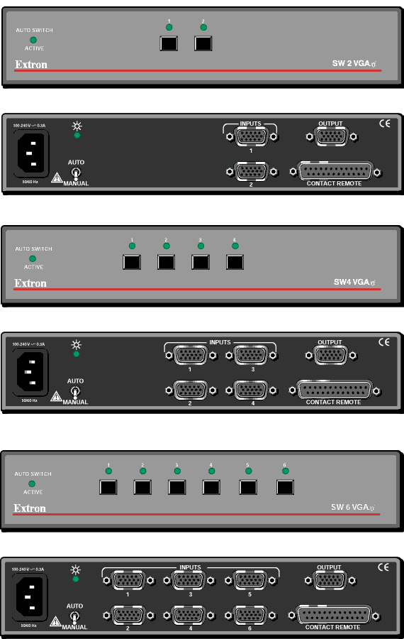 SW 2 VGAxi, SW 4 VGAxi, SW 6 VGAxi Panel Drawing