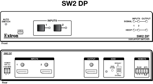 SW2 DP Panel Drawing