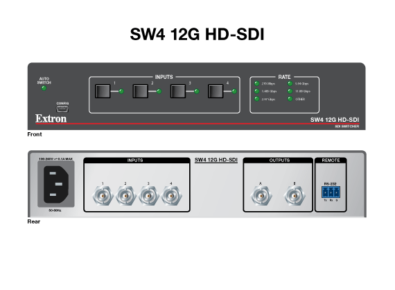 SW4 12G HD-SDI Panel Drawing