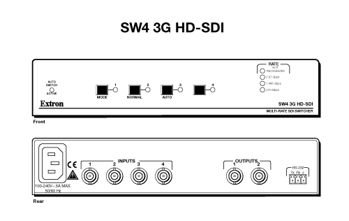 SW4 3G HD-SDI Panel Drawing