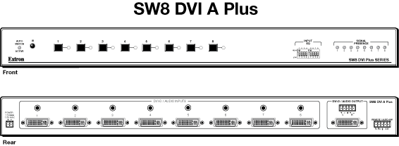 SW DVI Plus Series Panel Drawing