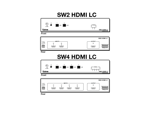 SW4 HDMI LC Panel Drawing