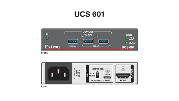 UCS 601 Panel Drawing