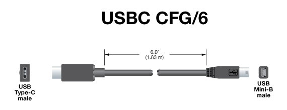 USBC CFG Panel Drawing