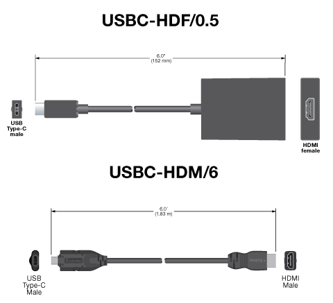 USBC-HD Panel Drawing