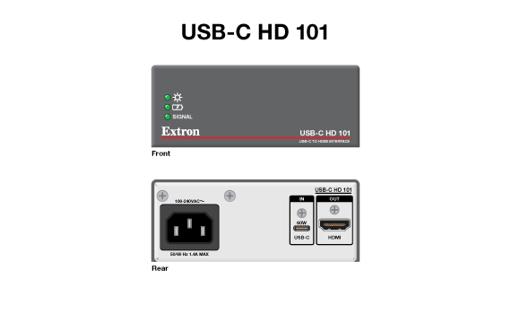 USB-C HD 101 Panel Drawing