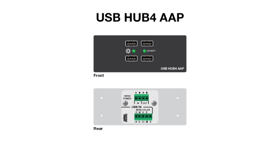 USB HUB4 AAP Panel Drawing