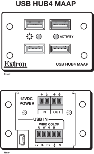 USB HUB4 MAAP Panel Drawing