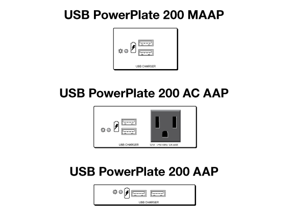 USB PowerPlate 200 Series Panel Drawing